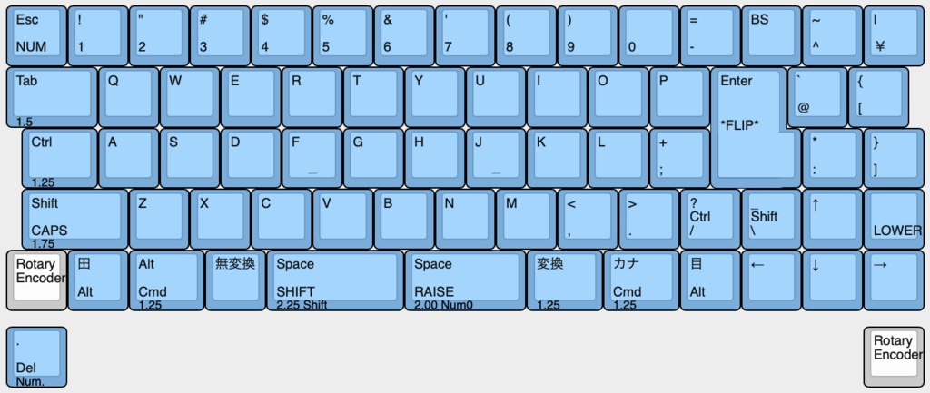Jones v.0.3 訳ありJPスタイル専用版