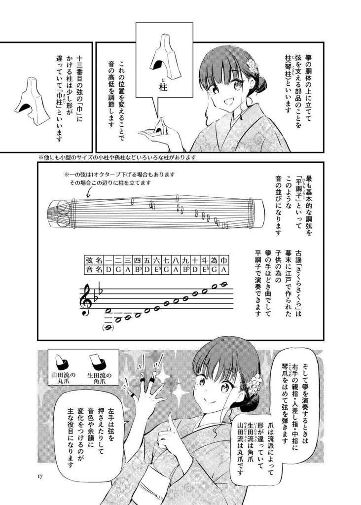 箏曲演奏家のおしごと 其ノ壱+弐