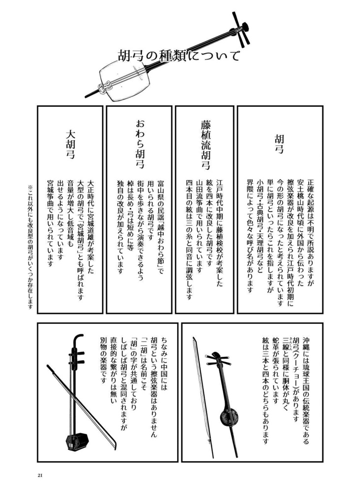 ちょっとレアな和楽器 宮城胡弓をはじめてみた記録