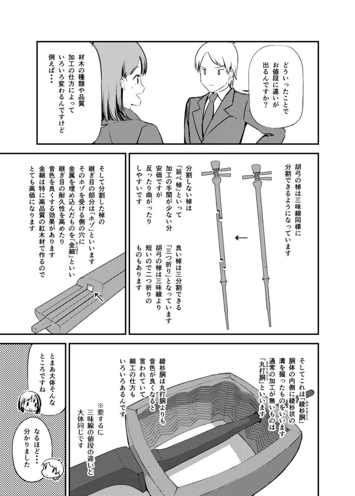 ちょっとレアな和楽器 宮城胡弓をはじめてみた記録