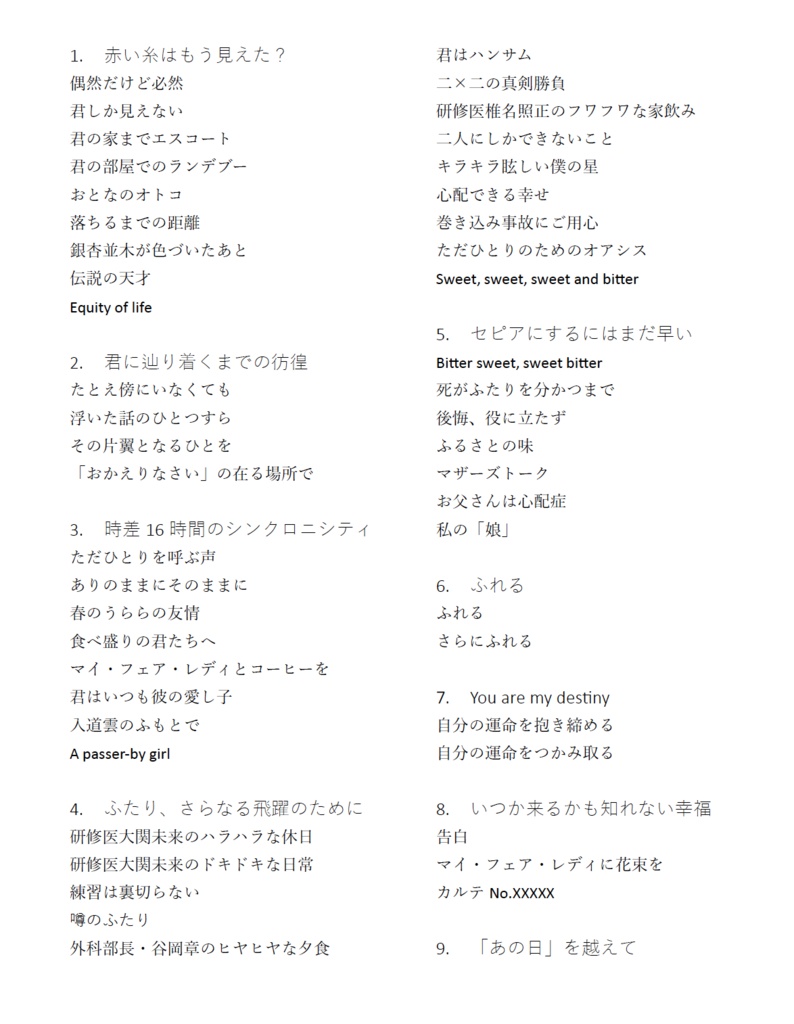 也宮中心オールキャラWeb再録本『Pas a pas』