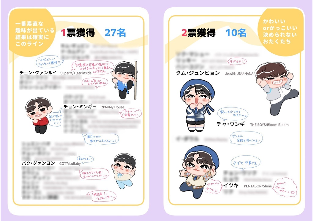 K-POPアイドルオーディション番組を見よう!