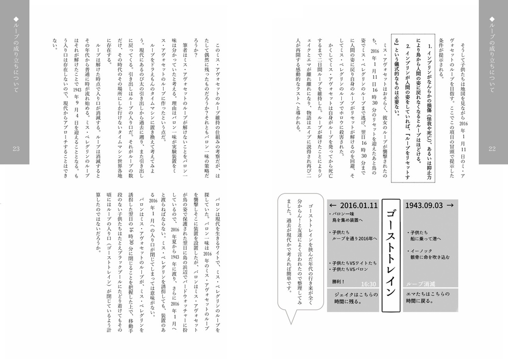 My Dear ミス・ペレグリンと奇妙なこどもたち映画・原作考察本