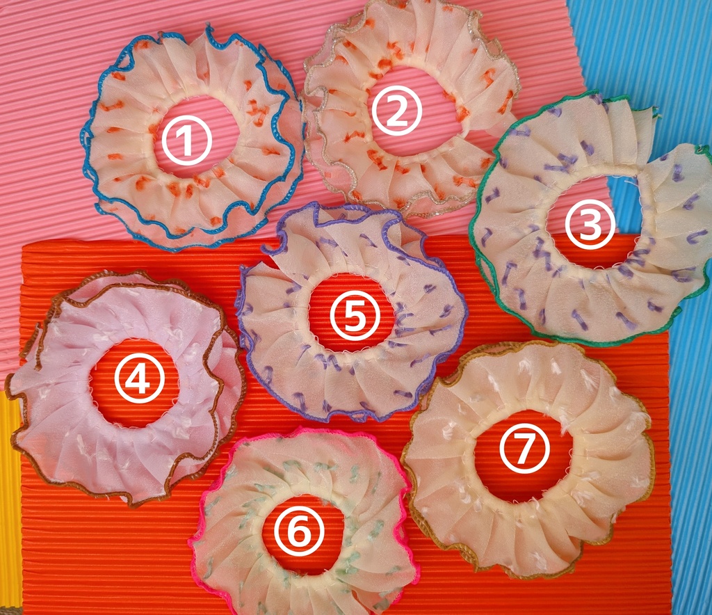 おかしのトッピングみたいな妖精さん