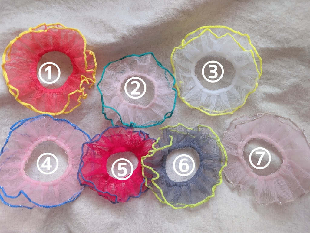 パリパリチュチュ