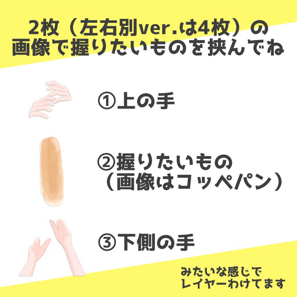 【フリー素材】太めの何かを握って食べる手【コッペパン付き】