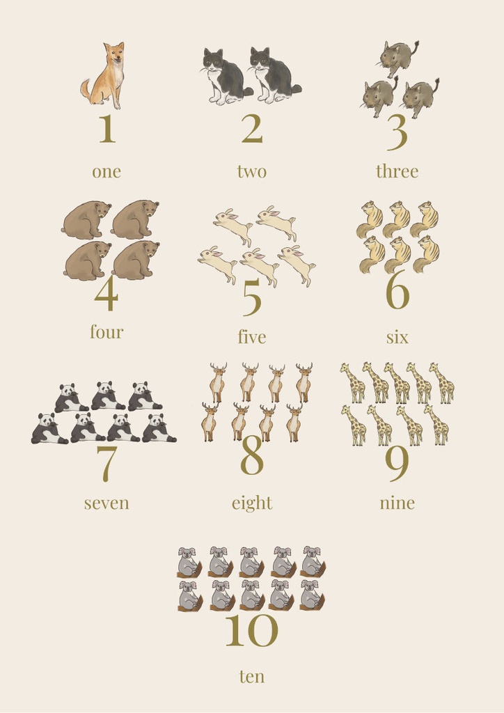 【知育ポスター】数字1〜10｜動物イラスト｜A4印刷用データ｜入学準備・幼児向け・幼児向け