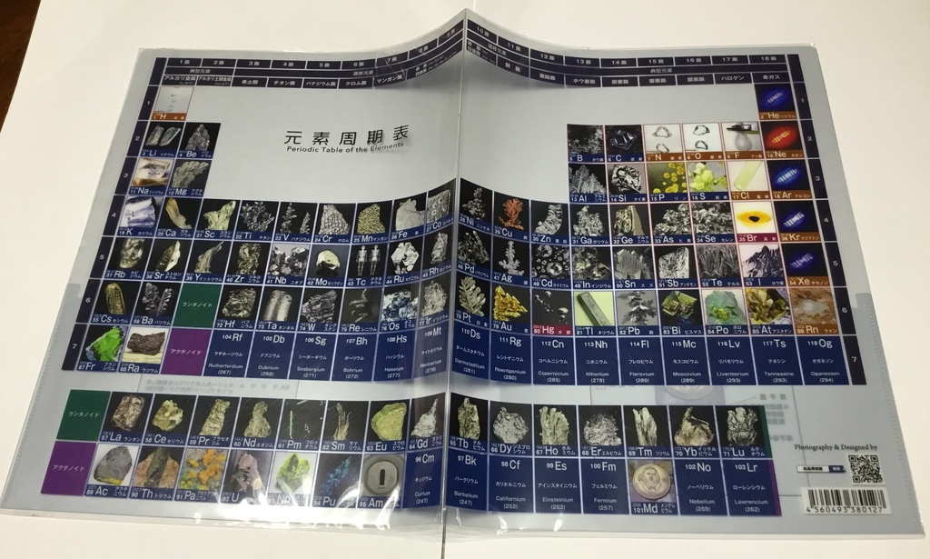 元素写真 周期表クリアファイル (ダブルポケット)
