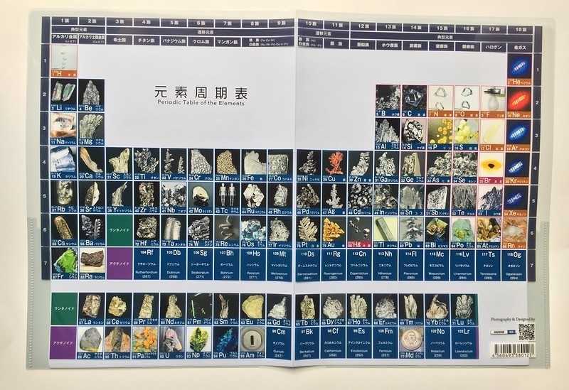 元素写真 周期表クリアファイル (ダブルポケット)