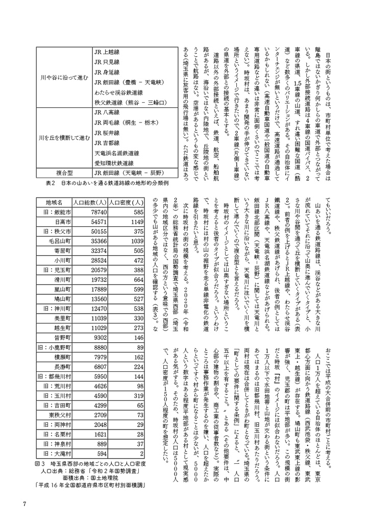 日本各地を組み合わせて映える田舎を作る本