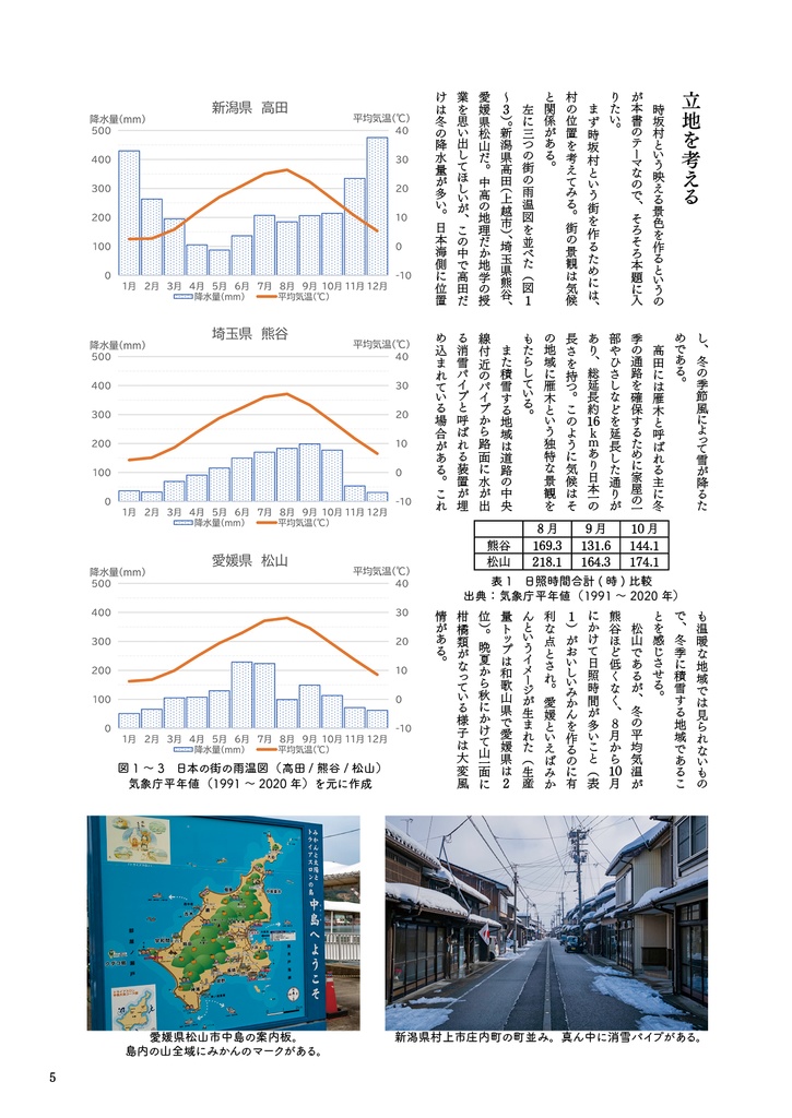 日本各地を組み合わせて映える田舎を作る本