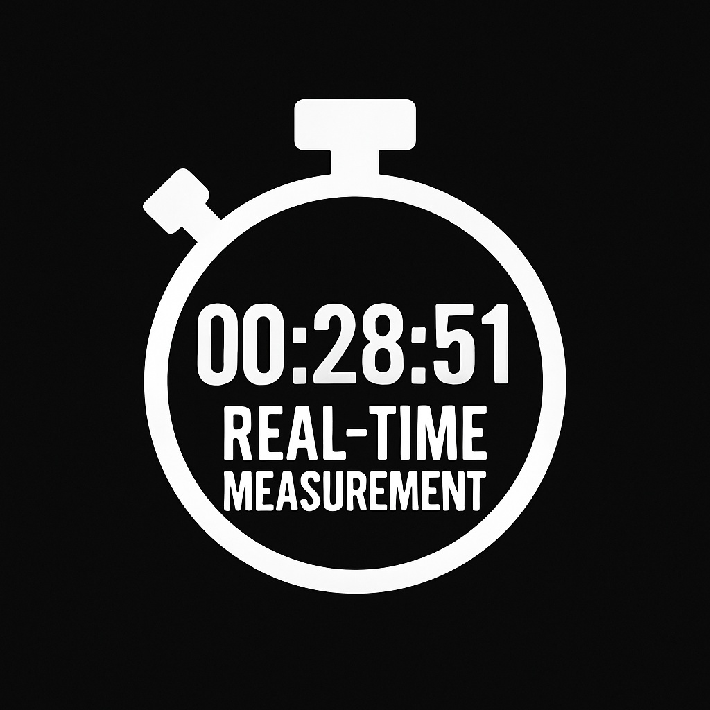 【マイクラ統合版アドオン】Real-Time Measurement