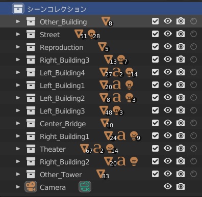 3O%Offセール中【3Dモデル】都市(City)アセットver