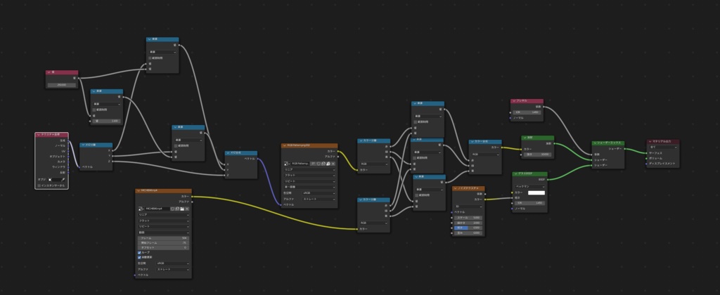 3O%Offセール中【3Dモデル】都市(City)アセットver