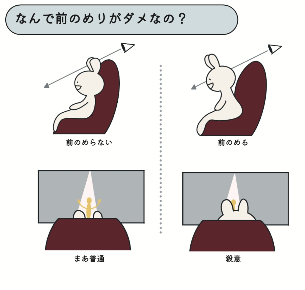 関西コミティア72 出展同人誌|中学の卒業式ぶりに幼馴染に再会したら同人誌をつくることになりました&音大卒・元劇場職員が贈る 劇場に行こう!合冊