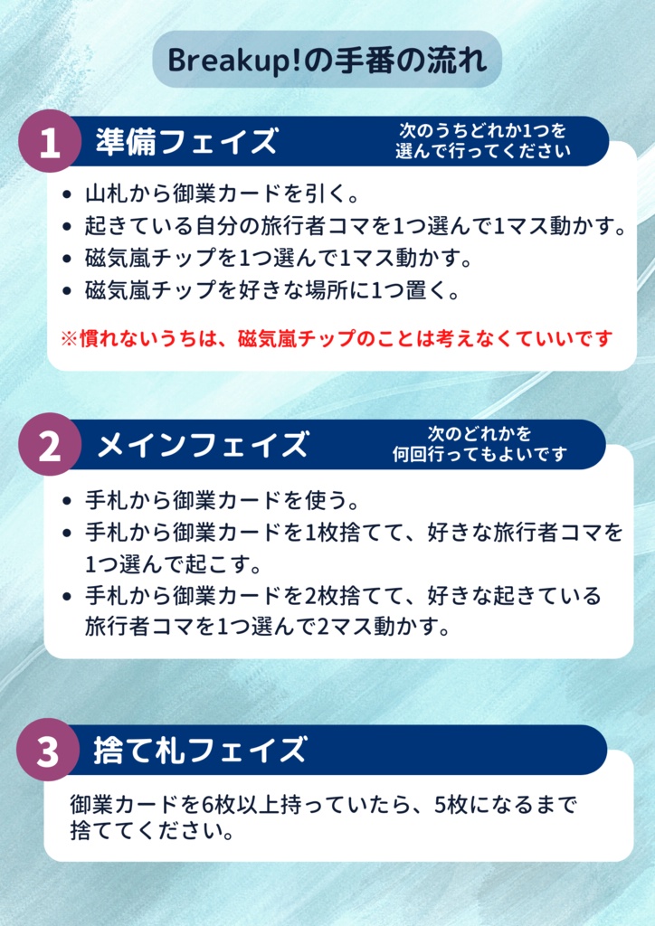 Breakup! ~auroral breakup~