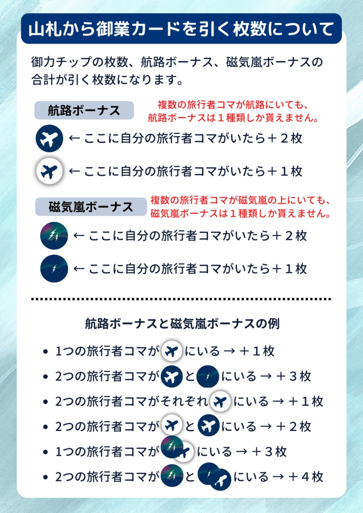 Breakup! ~auroral breakup~