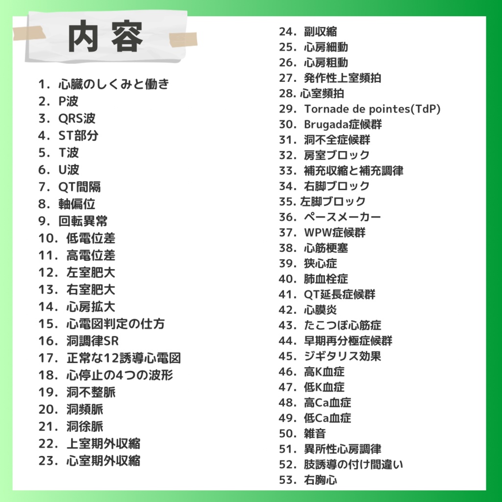 【これならわかる!】心電図まとめノート📓