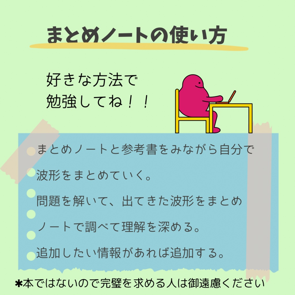 心電図検定解説まとめノート 2.3級 ディスカウント