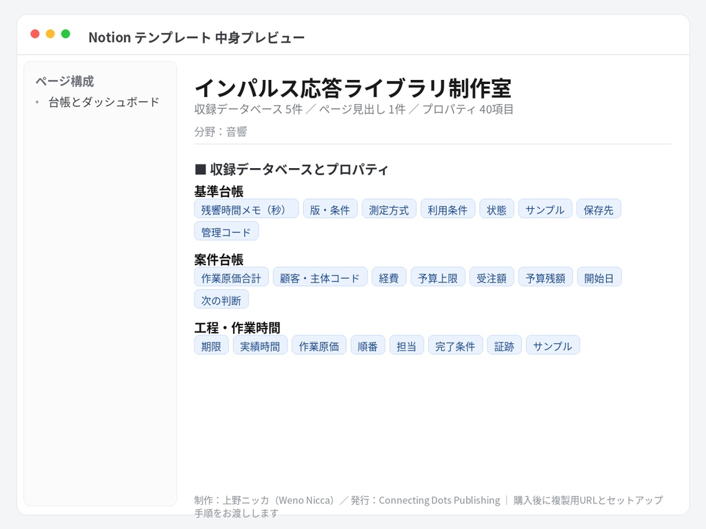インパルス応答ライブラリ制作室|Notionテンプレート