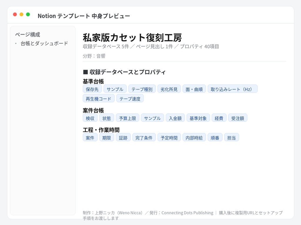 私家版カセット復刻工房|Notionテンプレート
