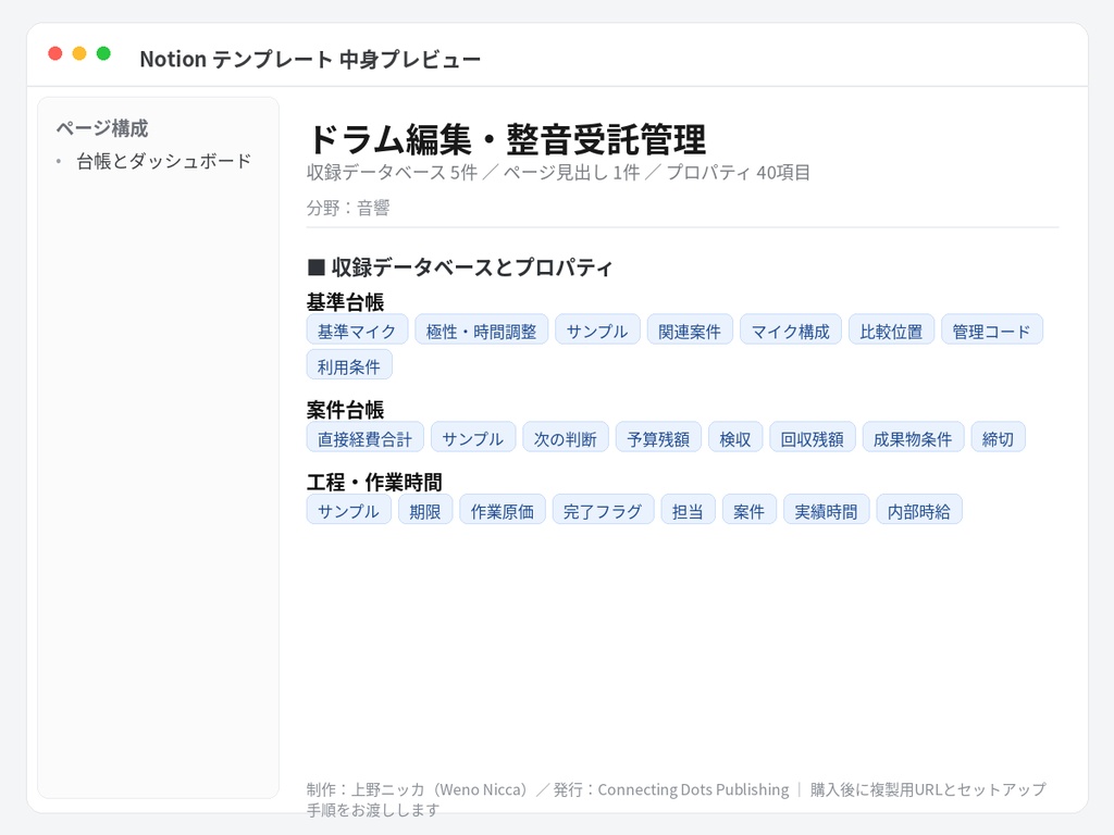 ドラム編集・整音受託管理|Notionテンプレート