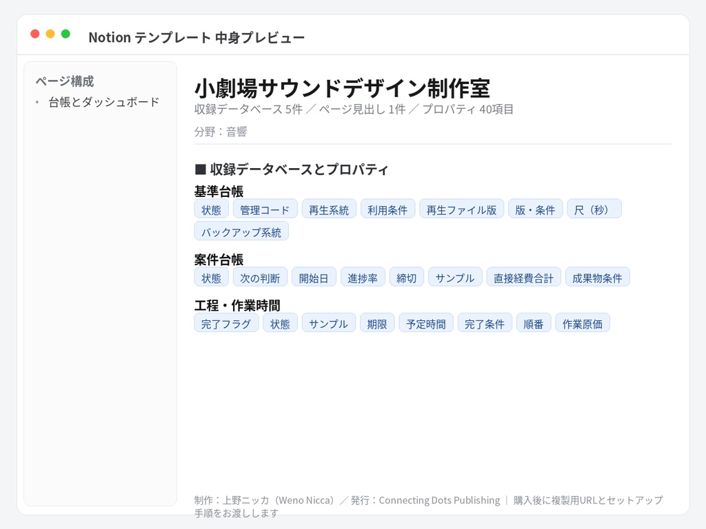 小劇場サウンドデザイン制作室|Notionテンプレート