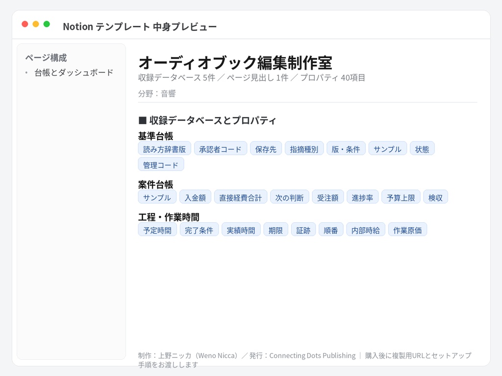 オーディオブック編集制作室|Notionテンプレート