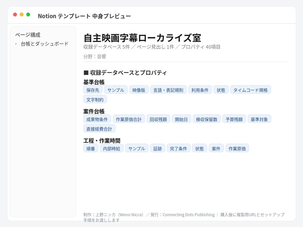 自主映画字幕ローカライズ室|Notionテンプレート