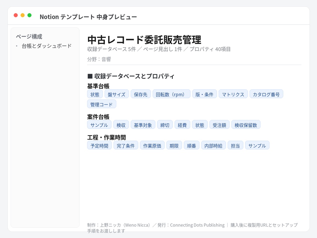 中古レコード委託販売管理|Notionテンプレート
