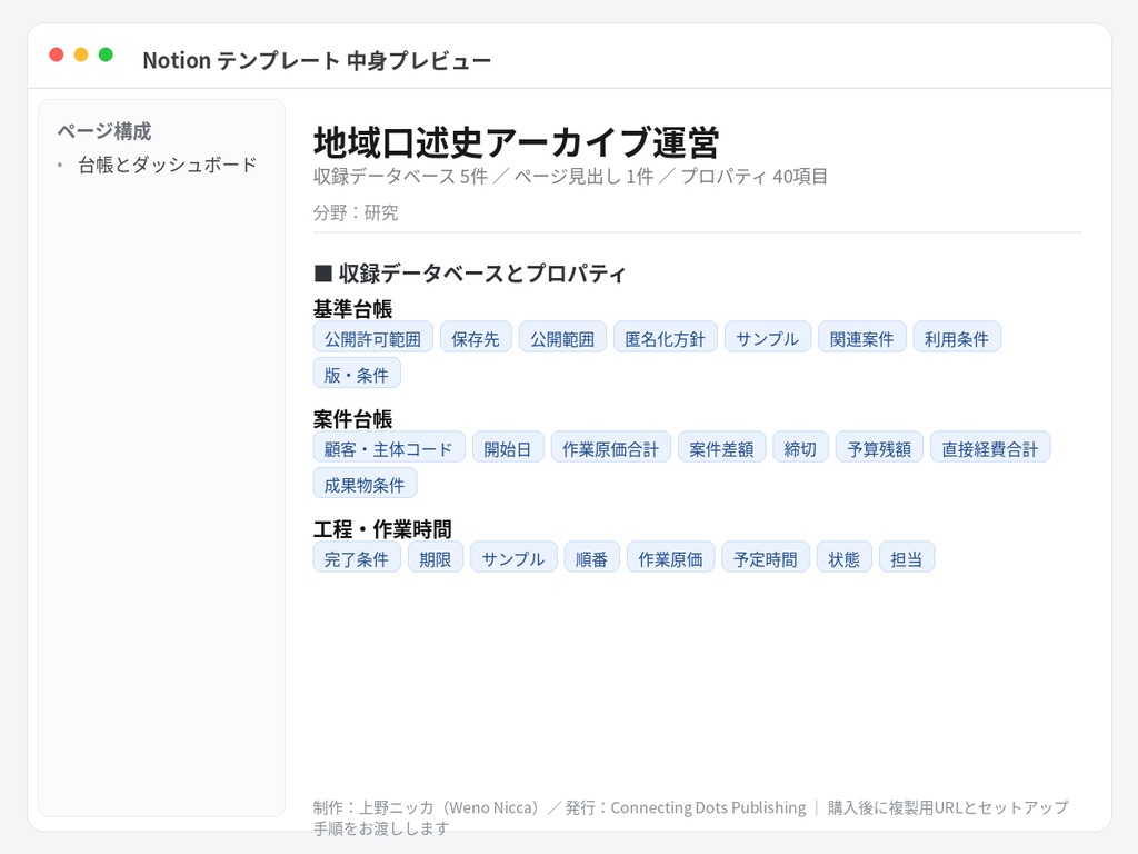 地域口述史アーカイブ運営|Notionテンプレート