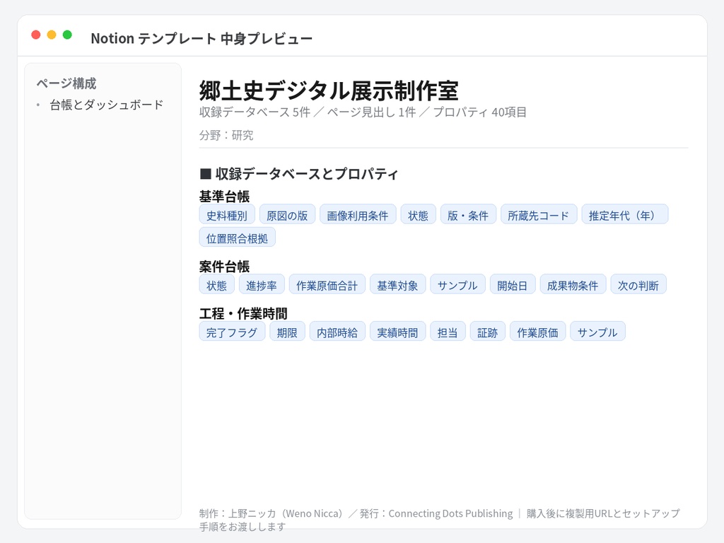 郷土史デジタル展示制作室|Notionテンプレート