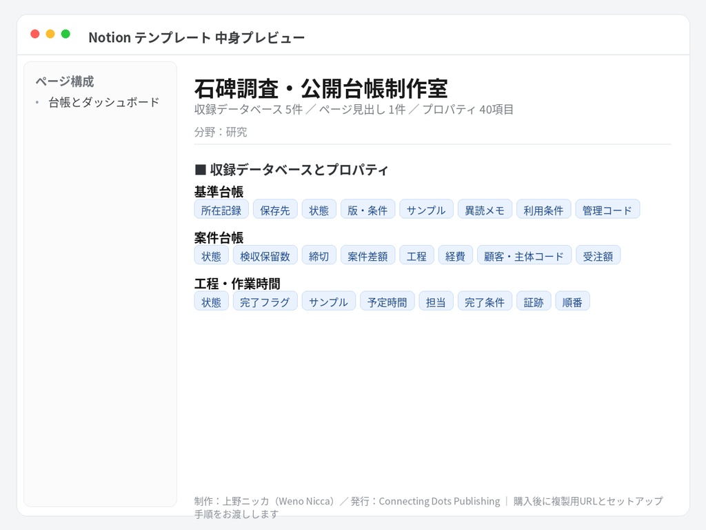 石碑調査・公開台帳制作室|Notionテンプレート