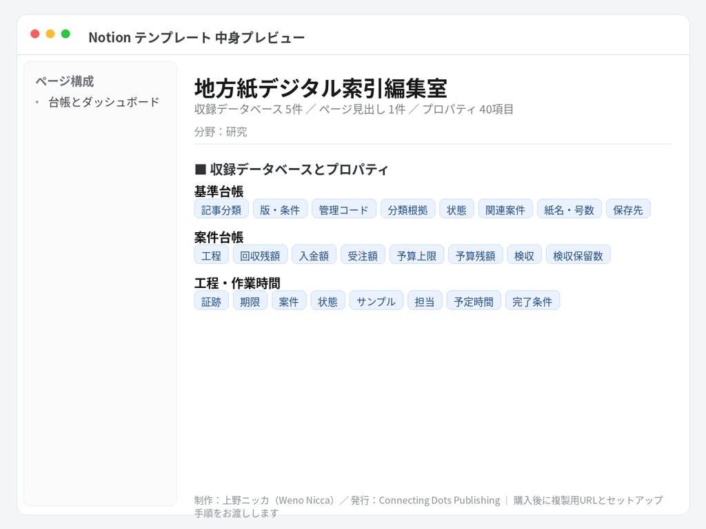 地方紙デジタル索引編集室|Notionテンプレート