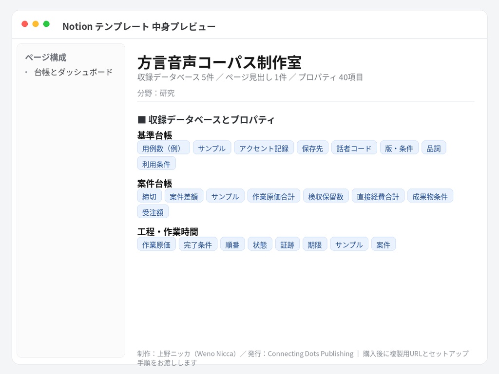 方言音声コーパス制作室|Notionテンプレート