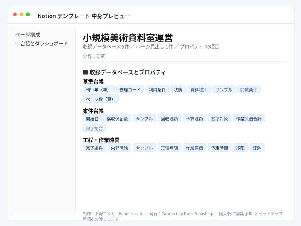 小規模美術資料室運営|Notionテンプレート