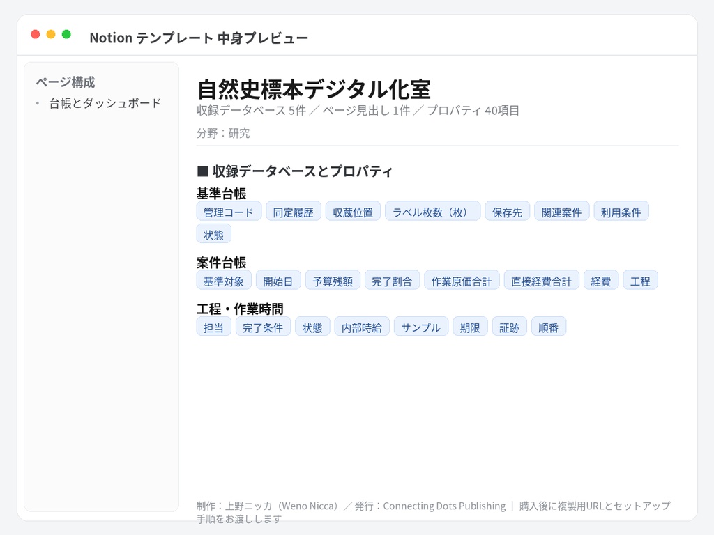 自然史標本デジタル化室|Notionテンプレート