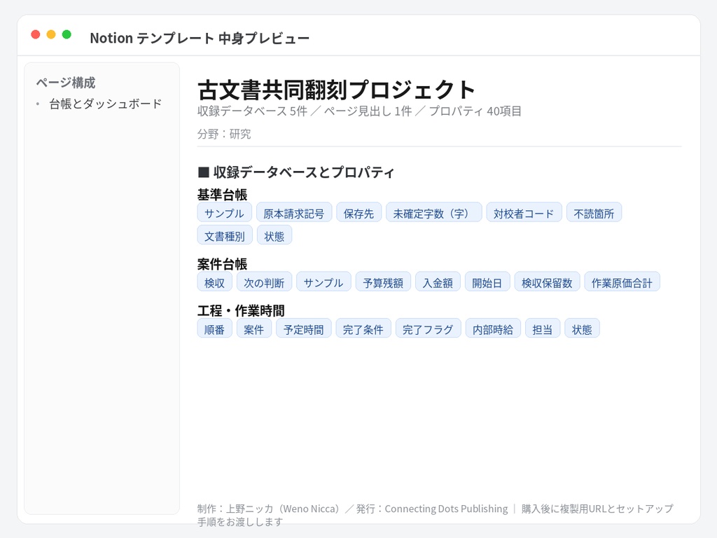 古文書共同翻刻プロジェクト|Notionテンプレート