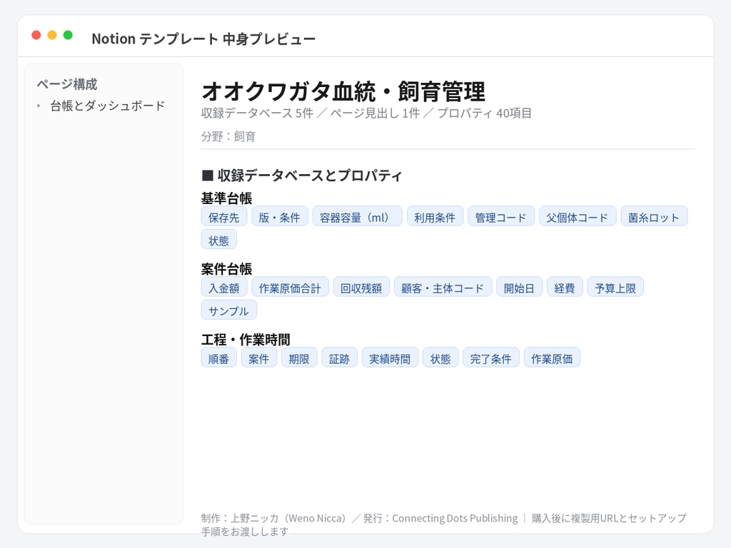 オオクワガタ血統・飼育管理|Notionテンプレート