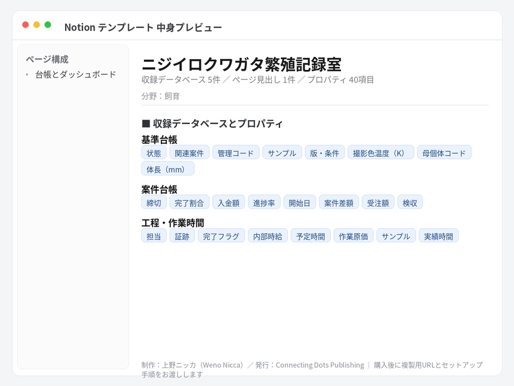 ニジイロクワガタ繁殖記録室|Notionテンプレート