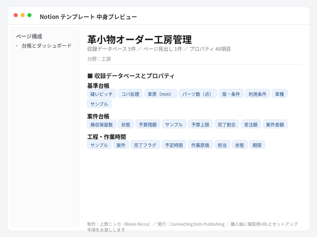 革小物オーダー工房管理|Notionテンプレート