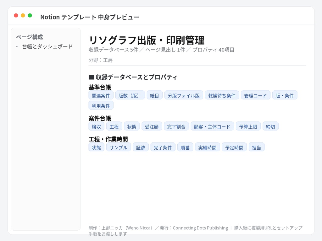 リソグラフ出版・印刷管理|Notionテンプレート