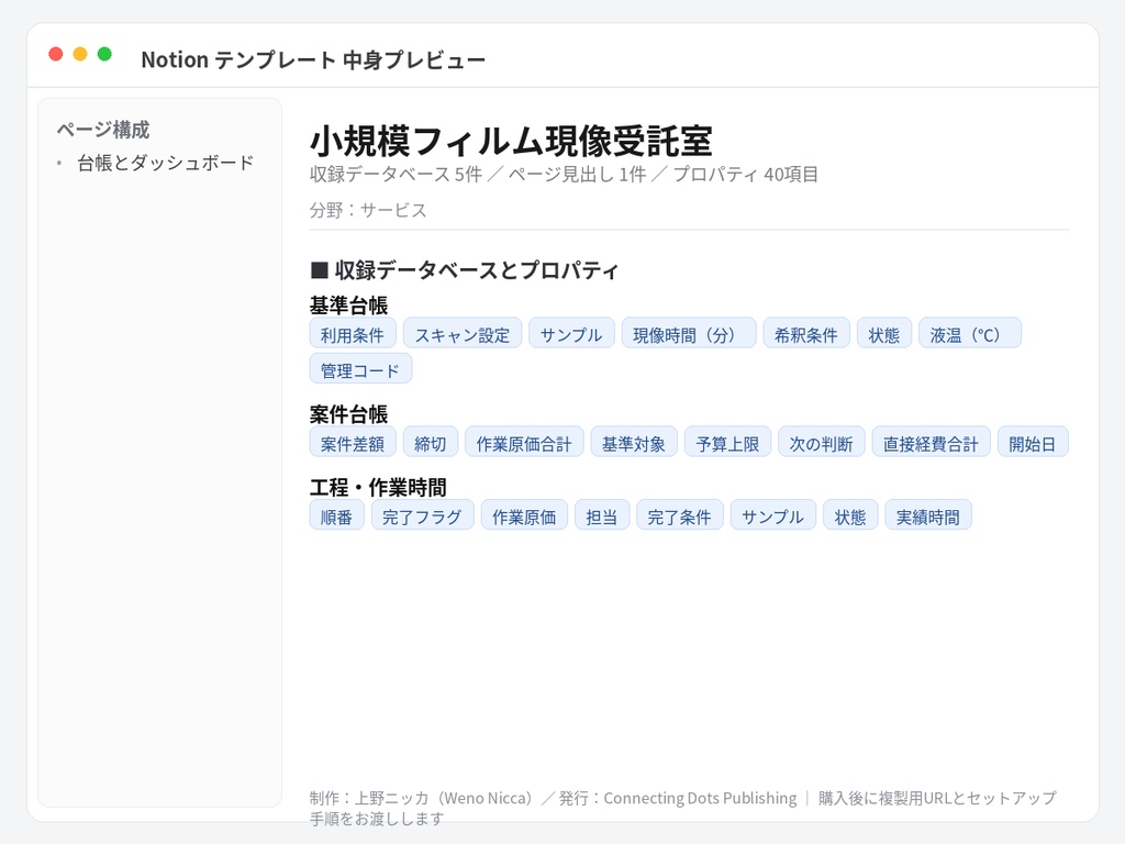 小規模フィルム現像受託室|Notionテンプレート