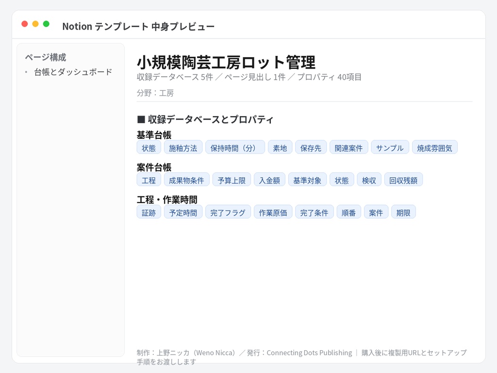 小規模陶芸工房ロット管理|Notionテンプレート