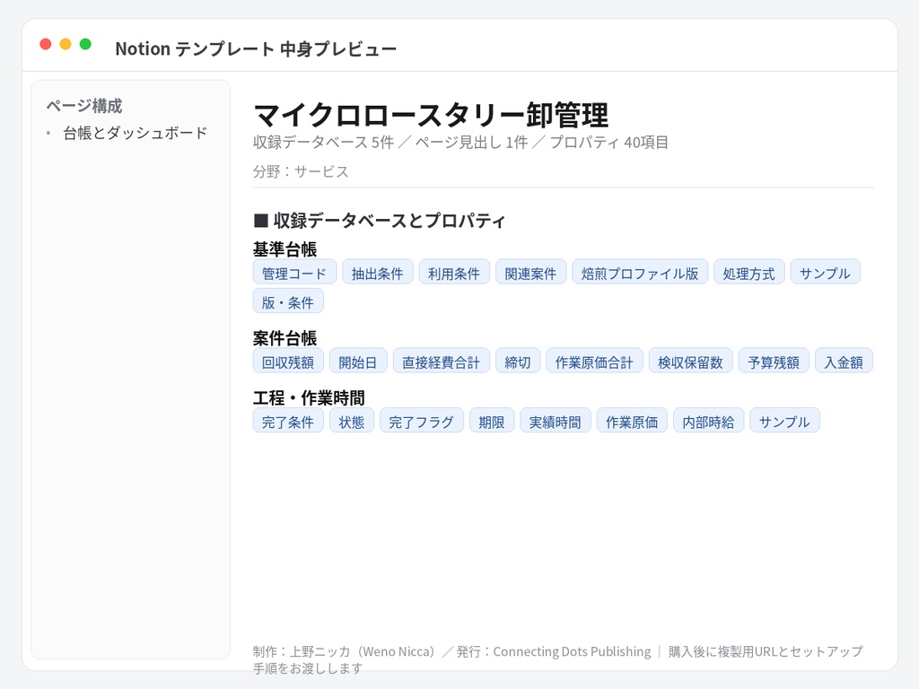 マイクロロースタリー卸管理|Notionテンプレート
