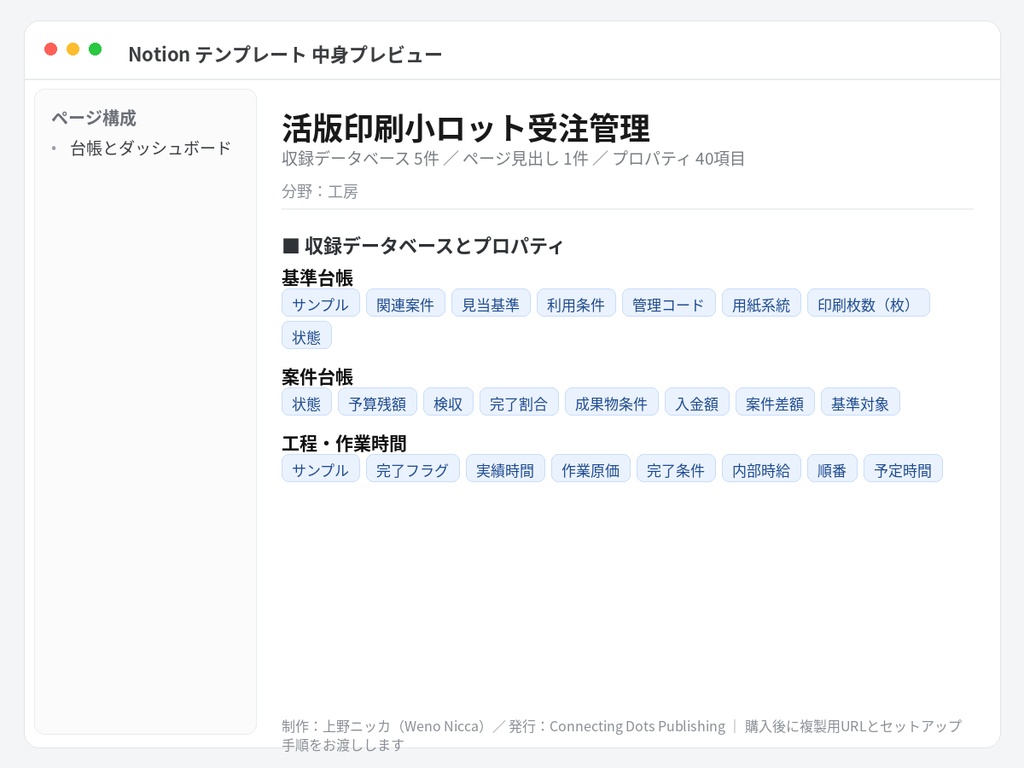 活版印刷小ロット受注管理|Notionテンプレート