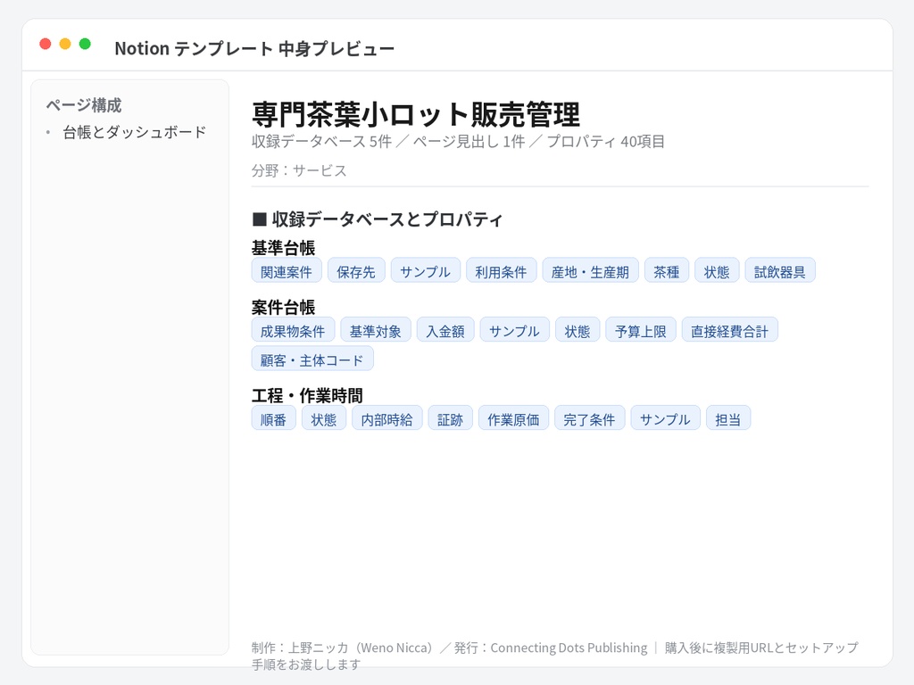 専門茶葉小ロット販売管理|Notionテンプレート