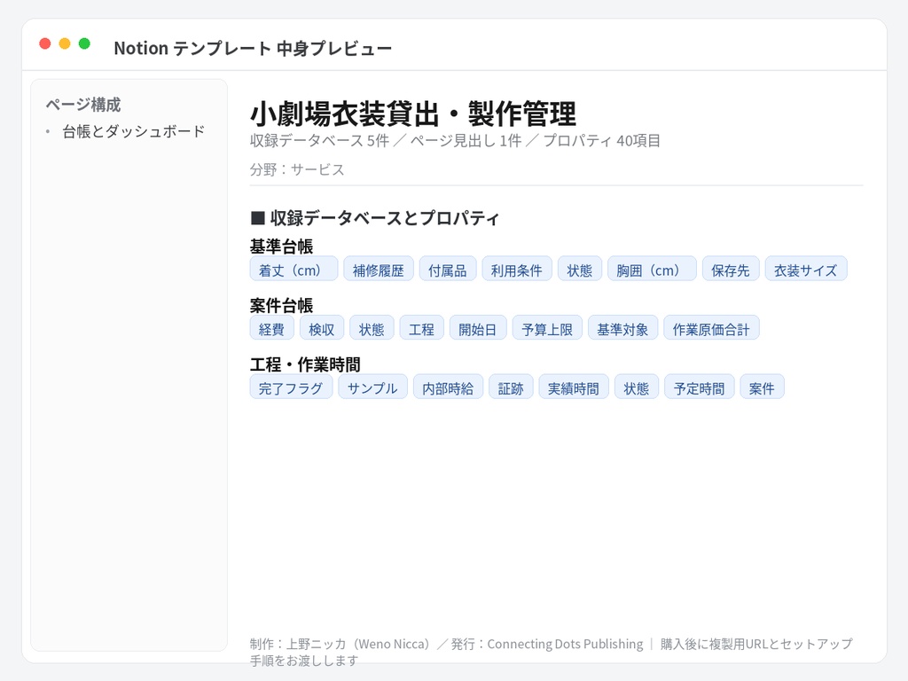 小劇場衣装貸出・製作管理|Notionテンプレート