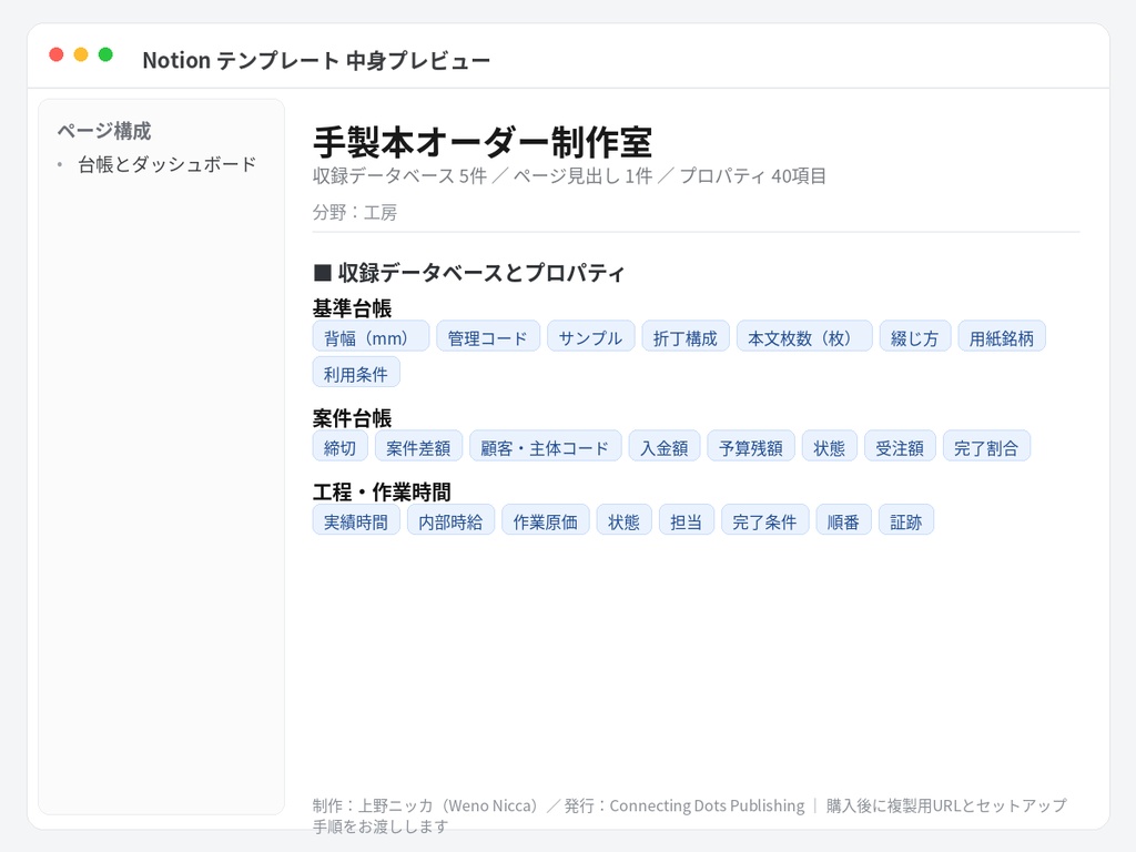 手製本オーダー制作室|Notionテンプレート