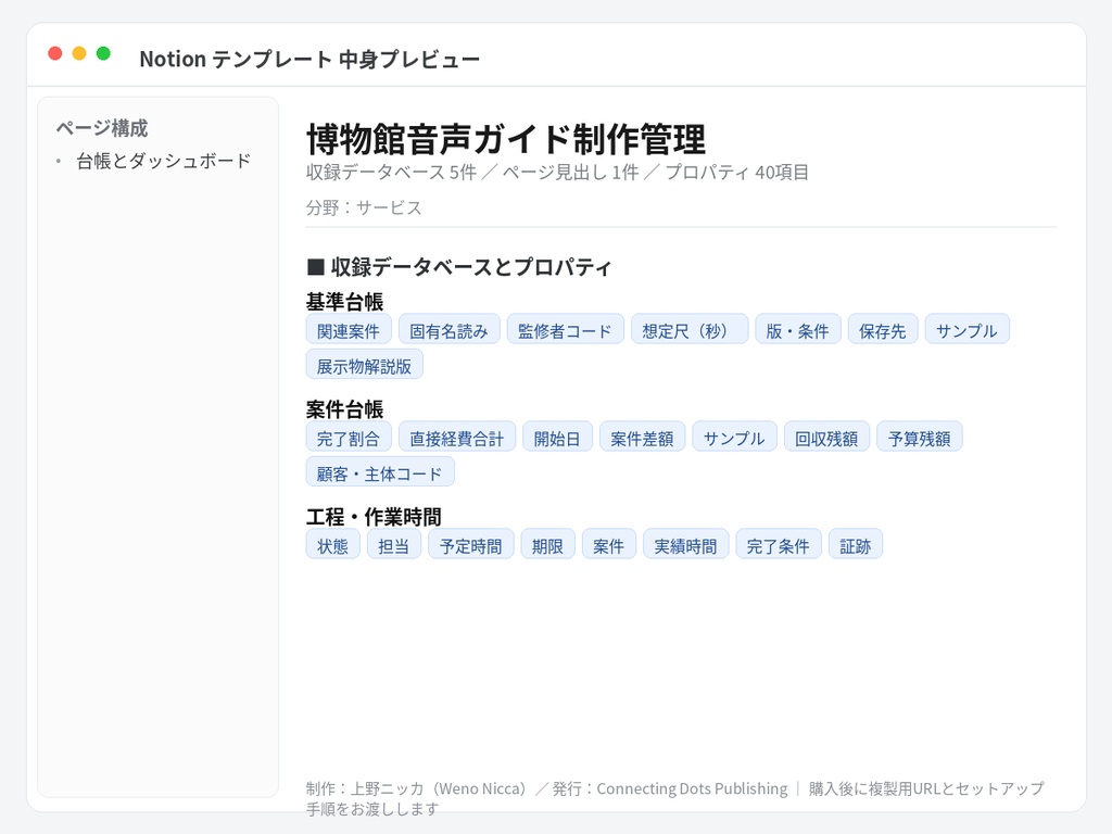 博物館音声ガイド制作管理|Notionテンプレート